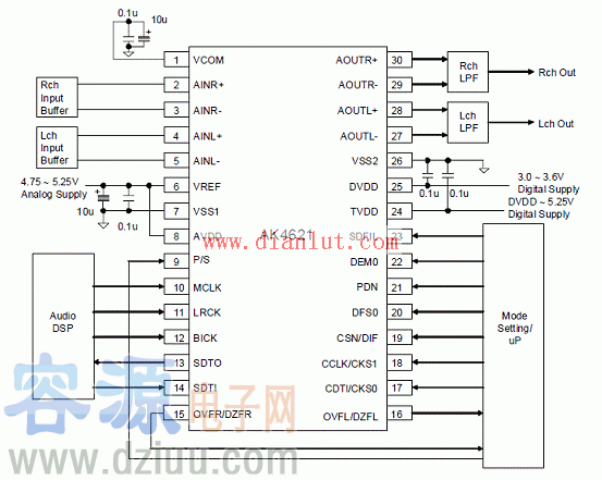 AK4621LPF<a href=http://m.jssjbk.com/dianlutu/ target=_blank class=infotextkey>·D</a>