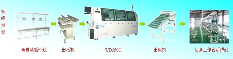 波峰焊的工藝流程、優(yōu)缺點及改進措施方法