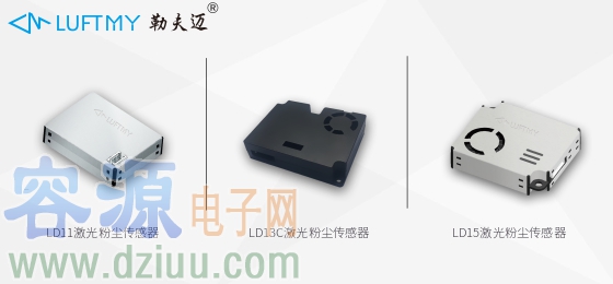 激光PM2.5傳感器系列